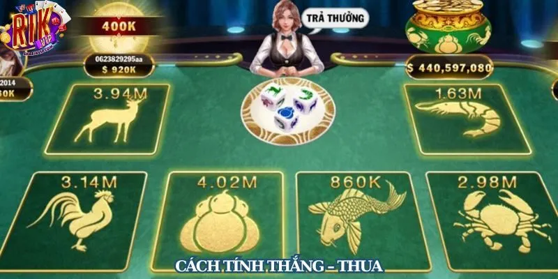 Cách tính điểm đơn giản